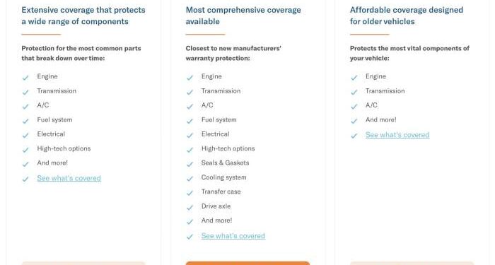 Endurance Car Warranty Review: Plans and Pricing 2025