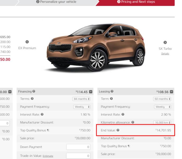 What is the Residual Value or Buyout Price of a New Car? • LeaseCosts ...