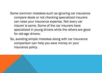 PPT - 5 Simple Car Insurance Mistakes to Avoid PowerPoint Presentation ...
